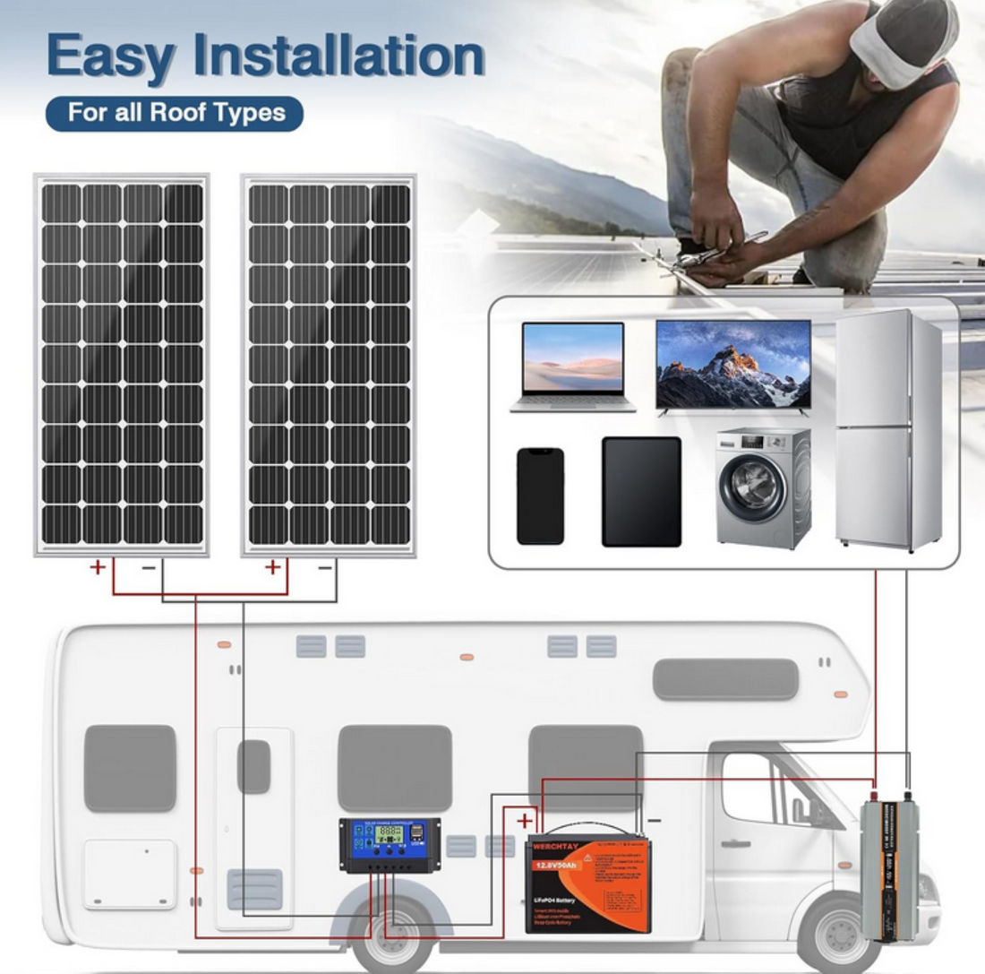 5.12kw 24v Lithium Battery LifePO4 Seven SS